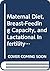 Maternal Diet, Breast-Feeding Capacity, and Lactational Infertility: Report of a Joint Unu/Who Workshop Held in Cambridge, United Kingdom, 9-11 March 1981 (Food and Nutrition Bulletin. Supplement, 6)
