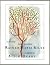 The Work of Rainer Rilke: S...