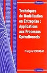 TECHNIQUES DE MODELISATION