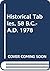 Historical Tables, 58 BC - ...