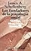 Los fundadores de la psicología social: S. Freud, G. H. Mead, K. Lewin y B. F. Skinner