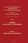 Analytical Methods for Pesticides and Plant Growth Regulators: Modern Analytical Techniques Analytical Methods for Pesticides and Plant Growth Regulators: Modern Analytical Techniques