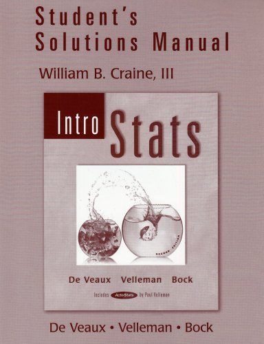 Student Solutions Manual for Intro Stats, 2nd Edition (Paperback)