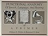 Functional Anatomy of Speech, Language and Hearing A Primer