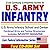 21st Century Complete Guide To U.S. Army Infantry: U.S. Army Infantry School And Center, Army Rangers, Combined Arms And Tactics Directorate, Including Infantry Magazine (Two Cd Rom Set)