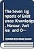 The Seven Signposts of Existence: Knowledge, Honour, Justice and Other Virtues