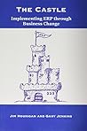 The Castle: Implementing ERP through Business Change