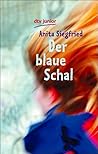 Der blaue Schal.