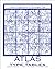 Myers-Briggs Type Indicator Atlas of Type Tables by Gerald P. Macdaid