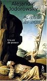 L'échelle Des Ang...