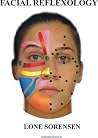 Facial Reflexology Facial Reflexology
