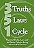 3 Truths 5 Laws 1 Cycle: Universal Truths, Laws, and The Divine Cycle for Living