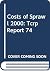 Costs of Sprawl 2000: TCRP ...