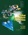 Global Environment of Business