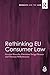 Rethinking EU Consumer Law by Geraint Howells