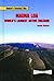 Mauna Loa: World's Largest Active Volcano (Nature's Greatest Hits)