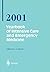 Yearbook of Intensive Care ...