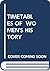 Timetables of Women's History