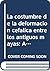La costumbre de la deformación cefálica entre los antiguos mayas: Aspectos morfológicos y culturales (Colección científica) (Spanish Edition)