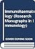 Immunohaematology (Research...