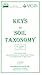 Keys to Soil Taxonomy