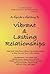 A Guide to Getting It: Vibrant & Lasting Relationships