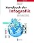 Handbuch Der Infografik: Vi...