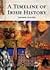 A Timeline of Irish History