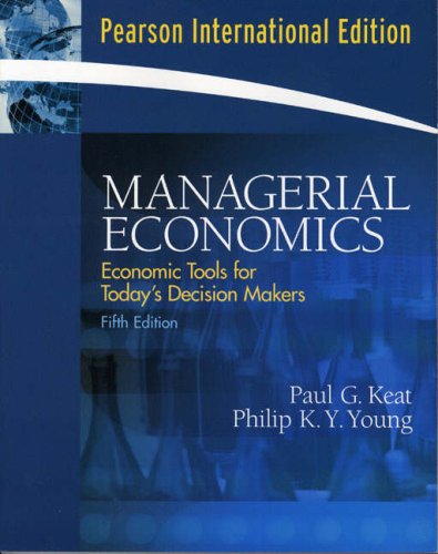 Managerial Economics