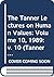 The Tanner Lectures on Human Values: Volume 10, 1989 (Tanner Lectures in Human Values)