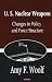 U.S. Nuclear Weapons: Chang...