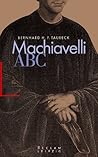 Machiavelli- ABC. Machiavelli- ABC.