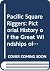Pacific square-riggers. Pic...