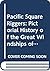 Pacific square-riggers. Pictorial history of the great windships of yesteryear.