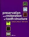 Preservation & Restoration of Tooth Structure Preservation & Restoration of Tooth Structure