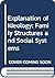 The explanation of ideology: Family structures and social systems (Family, sexuality, and social relations in past times)