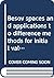 Besov spaces and applicatio...