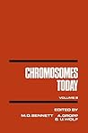 Chromosomes Today Chromosomes Today
