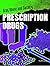 Prescription Drugs (Drug Abuse & Society: Cost to a Nation)