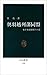 Ōuetsu Reppan Dōmei: Higashi Nihon seifu juritsu no yume (Chūkō shinsho) (Japanese Edition)