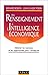 Du renseignement à l'intelligence économique by Bernard Besson