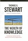 The Wealth of Kno...