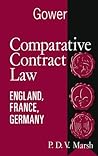Comparative Contr...