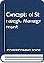 Concepts of Strategic Manag...