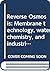 Reverse Osmosis: Membrane technology, water chemistry, and industrial applications