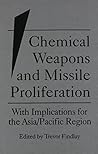 Chemical Weapons and Missile Proliferation Chemical Weapons and Missile Proliferation