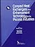 Compact Heat Exchangers and Enhancement Technology for the Pr... by Ramesh K. Shah
