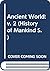 The Ancient World (History of Mankind, Vol. 2)