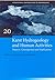 KARST HYDROGEOLOGY & HUMAN ACTIVITIE