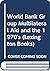 The World Bank group, multilateral aid, and the 1970s